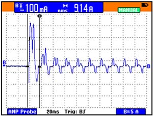 Fluke+Fluke ScopeMeter® 190 系列示波表+使用说明13